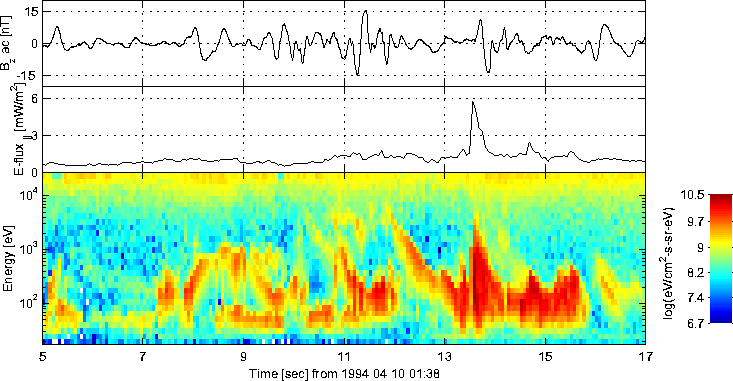 \begin{figure}\epsffile{fig1.eps}
\end{figure}
